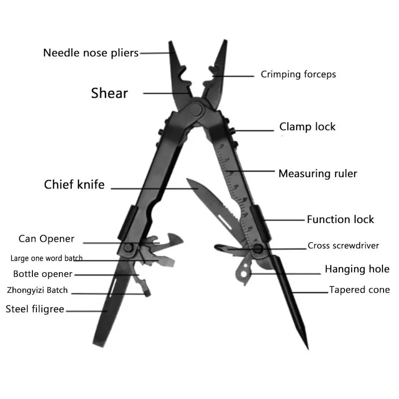 Multi-Tool Pliers